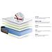 Materasso Actilatex Form 70x220cm - Spessore : 22cm - Lattice E Memory Foam - Rigido - Foto miniatura 2