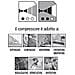 425.062 - Compressore Ha Venti - Foto miniatura 2