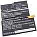 Batteria Sostituisce Microsoft 1577-9700, G3hta005h, G3hta009h, Ms011301-plp22t02 Per Laptop Notebook (5500mah, 7,6v, Li-poly)  - Foto miniatura 1