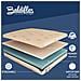 Materasso Memory Foam 15&plus; 5 cm Sfoderabile Aloe Vera Matrimoniale misura 170x190 cm - Foto miniatura 4