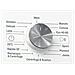 Lavatrice Standard FFS P85 IT 6 Motion 8 Kg Classe B Centrifuga 1151 giri - Foto miniatura 5