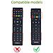 Custodia Protettiva In Silicone Per Telecomando Compatibile Con Telecomando Universale Canal+ Tv Box Grey - Foto miniatura 4