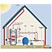 Scambiatore Di Calore Multitubolare Da 40kw - Heat Line Plus 40 - Foto miniatura 2