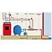 Scambiatore Di Calore Multitubolare Da 40kw - Heat Line Plus 40 - Foto miniatura 3