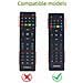 Custodia Protettiva In Silicone Per Telecomando Compatibile Con Telecomando Universale Canal+ Tv Box Red - Foto miniatura 5