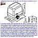 Kit Automatismo Cancello Scorrevole Da 5 Mt Motore 220 V Con Centrale Traina 6 Q.li 4 Radiocomandi Faro Antenna 2 Sele - Foto miniatura 2
