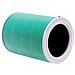 Filtro Formaldeide S1 per Purificatore D'aria Colore Verde - Foto miniatura 4