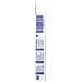 Cerotto Preparato Nexcare Textile N0420AS Assortiti 3 Misure 10 Cerotti 19X72MM + 6 Cerotti 25X72MM + 4 Cerotti 22,5MM - Foto miniatura 5