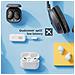 Trasmettitore / Ricevitore Bluetooth Con Jack Da 3,5 Mm Twelve South Airfly Se - Foto miniatura 3