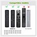 Custodia Protettiva In Silicone Compatibile Con Telecomando Sony Tx800c Tx900 - Antiscivolo, Antiurto Black - Foto miniatura 4