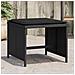Sgabelli Da Giardino Con Cuscini 4pz Neri 41x41x36cm Polyrattan - Foto miniatura 1