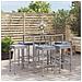 Set Bar da Giardino 7 pz con Cuscini in Polyrattan Grigio - Foto miniatura 2