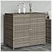Armadietto Portaoggetti Giardino Grigio 83x45x76 Cm Polyrattan - Foto miniatura 1