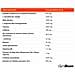 Pre-workout Men's Force con creatina 420 g Frutti di Bosco - Foto miniatura 2