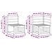 Set di divani da esterno 7 pcs Bianco 245 x 126,5 x 73 cm - Foto miniatura 7