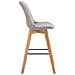 Sgabello Alto Scandinavo Metz in Velluto I Sgabello da Bancone 4 Gambe con Poggiapiedi I Sedia Bar con Schienale H76CM Grigio Natura - Foto miniatura 3
