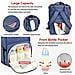 Fasciatoio Borsa Del Pannolino Del Bambino Sacchetto Del Pannolino Zaino Sacchetti Di Maternit Con I Pc 1 Cambio Dei Pannolini Pad E 2 Passeggino Cinghie Impermeabile Grande Capacit Di Mamma E Pap (blu) - Foto miniatura 4