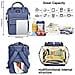 Fasciatoio Borsa Del Pannolino Del Bambino Sacchetto Del Pannolino Zaino Sacchetti Di Maternit Con I Pc 1 Cambio Dei Pannolini Pad E 2 Passeggino Cinghie Impermeabile Grande Capacit Di Mamma E Pap (blu) - Foto miniatura 2