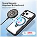 Cover per iPhone 17 Pro Max - Pelle /PU, Nero, MagSafe - Foto miniatura 4