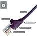 Group Gear 0.3m Cat6 Cavo Di Rete 0,3 M U / utp [ utp] Porpora (0.3m Purple Rj45 Utp Cat6 - Stranded Flush Moulded)  - Foto miniatura 2
