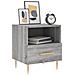 Comodini 2 Pz Grigio Sonoma 40x35x47,5 Cm In Legno Multistrato - Foto miniatura 3