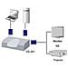 Video Switch 2 Vie Svga Con Alimentatore, Vs291 - Foto miniatura 2