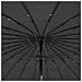 Ombrellone Da Esterni Con Palo In Alluminio 270 Cm Antracite - Foto miniatura 2