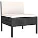 Set Divani da Giardino 2 pz con Cuscini in Polyrattan Nero - Foto miniatura 2