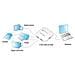IUSB3-HUB4-WH - Hub USB 3.0 Super Speed 4 Porte Bianco - Foto miniatura 8