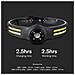 Torcia LED Frontale 3W SMD+5W COB 470lm Batteria Ricaricabile USB C IP43, colore Nero - Foto miniatura 3