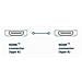 ICOC CLC-H-050 - Cavo HDMI High Speed Ethernet A / A M / M 5 m Alta Qualità - Foto miniatura 3