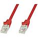 ICOC U6-6U-100-RET - Cavo di Rete Patch in Rame Cat. 6 Rosso UTP 10m - Foto miniatura 1