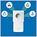 Cpl Magic 2 Wifi Next Starter Kit - Fino A 2400 Mbit / S - Foto miniatura 6