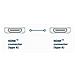 ICOC CLC-H-200 - Cavo HDMI High Speed Ethernet A / A M / M 20 m Alta Qualità - Foto miniatura 3