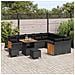 Set Divano da Giardino con cuscino 12 pcs Nero 80 x 80 x 71 cm - Foto miniatura 2