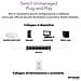Switch Unmanaged PoE+ Gigabit Ethernet 16 porte (GS316P) con 16 PoE+ a 115 W, montaggio desktop e a parete, in metallo resistente - Foto miniatura 2