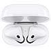 AirPods (2nd generation) AirPods Auricolare True Wireless Stereo (TWS) In-ear Musica e Chiamate Bluetooth Bianco - Foto miniatura 3