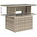 Set Divano da Giardino 5pz con Cuscini Grigio Chiaro Polyrattan - Foto miniatura 7