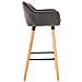 Sgabello Bar Grant In Velluto Sfoderabile I Sedia Alta Cucina In Legno Di Faggio Con Cuscino Removibile I Sgabello Bancone Con Schienale Grigio - Foto miniatura 4