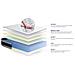 Materasso Actilatex Ergo 75x190cm - Spessore : 24cm - Lattice E Memory Foam - Rigido - Foto miniatura 2