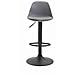 Sgabello Design Kiel in Polipropilene e Similpelle - Sgabello Cucina Girevole e Regolabile - Sgabello da Bar Imbottito e con Poggiapiedi Grigio Nero - Foto miniatura 2