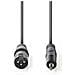 COTH15300GY15 cavo audio 1,5 m XLR (3-pin) Grigio - Foto miniatura 2