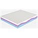 Materasso Trestrati Singolo 80x195, alto 22 cm - Memory, Gel Relaxa, Sfoderabile, Rivestimento Aloe Vera | Lupin III - Foto miniatura 3