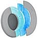 Cuscinetti Di Ricambio Compatibili Con Bose Qc45/qc35 - Comfort Migliorato Con Gel Refrigerante (2 Pezzi) Grey - Foto miniatura 1