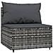 Set Divani Da Giardino 3 Pz Con Cuscini In Polyrattan Grigio - Foto miniatura 5