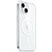 Custodia MagSafe trasparente per iPhone 15 - Foto miniatura 6