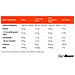 Proteine Del Siero True Whey Concentrate - Foto miniatura 2
