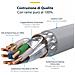 Cavo Ethernet CAT8 bianco da 12m, RJ45 Snagless, 25G / 40G, 2000MHz, 100W PoE++, S /FTP, Cavo Lan In Rame Puro 26AWG, LSZH, Cavo Patch Di Rete Schermato Con Rilievi Di Trazione, Testato Individualmente - Foto miniatura 6
