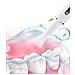Irrigatore Dentale Ricaricabile Usb Ipx6 Impermeabile 6 Modalità White - Foto miniatura 4