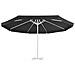 Telo di Ricambio per Ombrellone Nero 500 cm - Foto miniatura 2